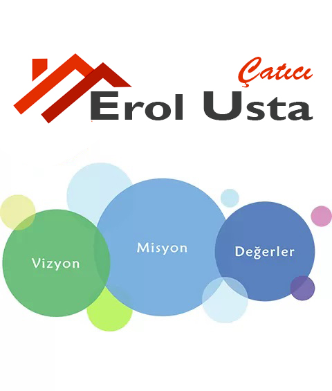Misyon ve Vizyonumuz